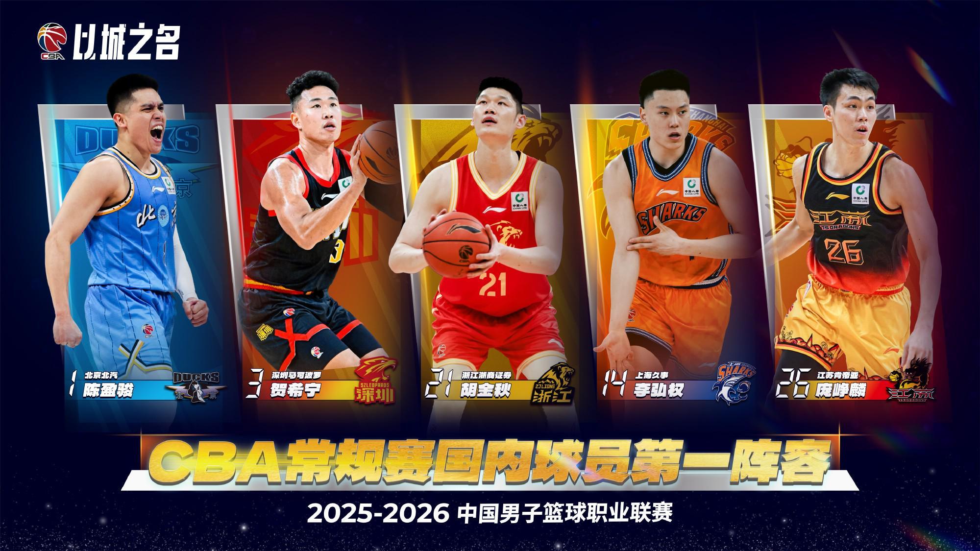 CBA国内球员一阵：陈盈骏、贺希宁、胡金秋、李弘权、庞峥麟