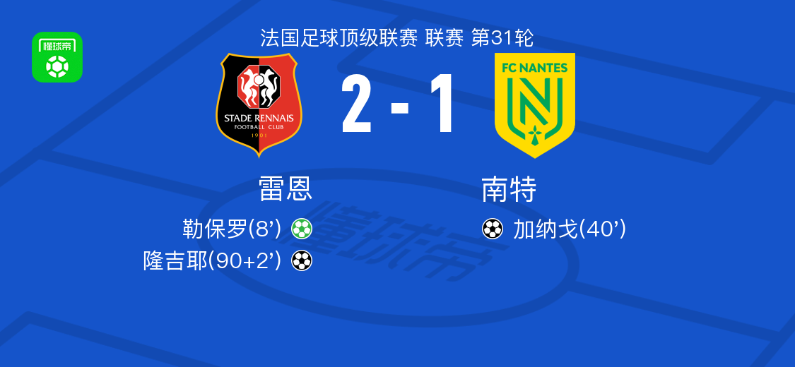MK体育官方网站-雷恩2-1南特，隆吉耶破门，勒保罗点射